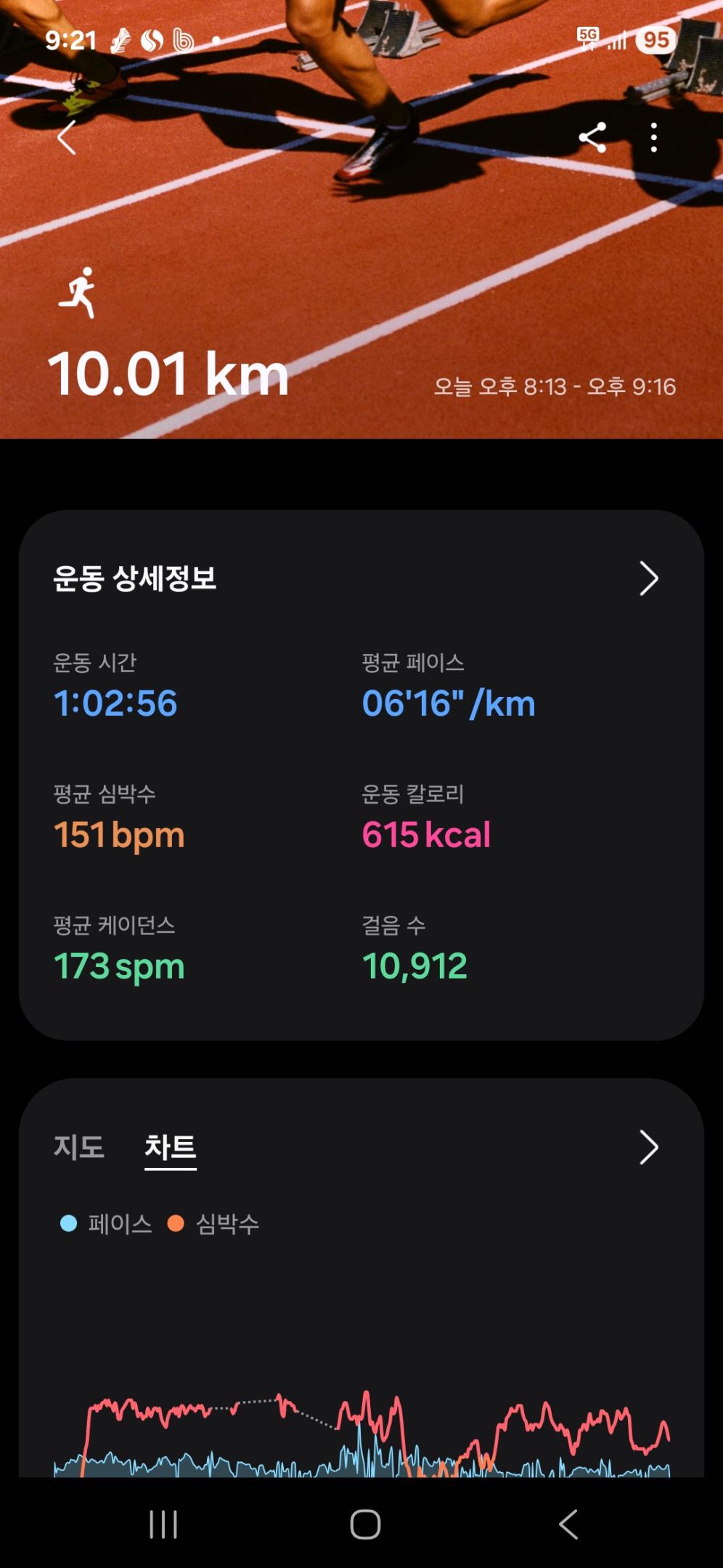 컨텐트 이미지